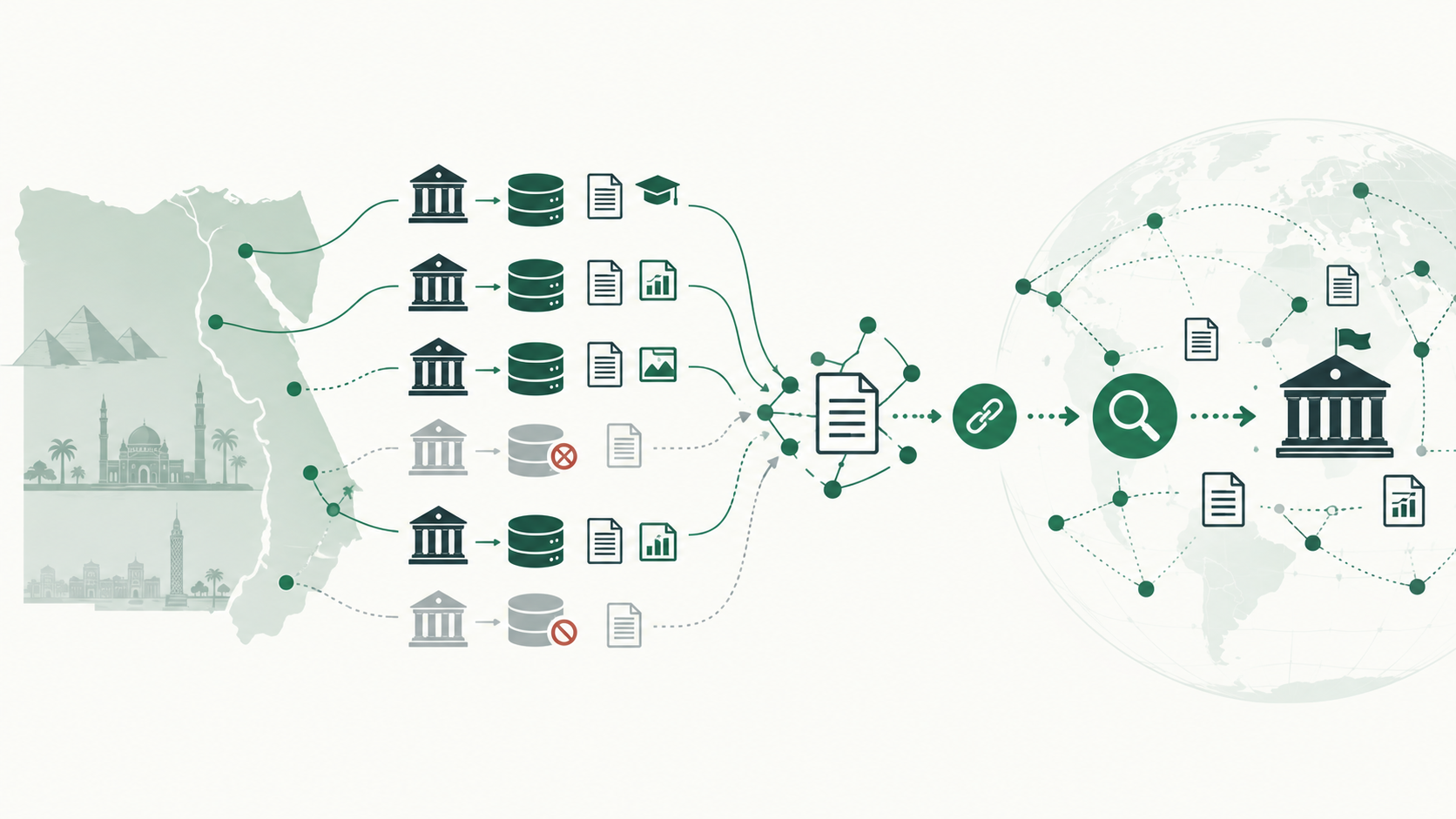 Abstract network illustration of connected and unconnected nodes, representing research-repository infrastructure and accessibility.