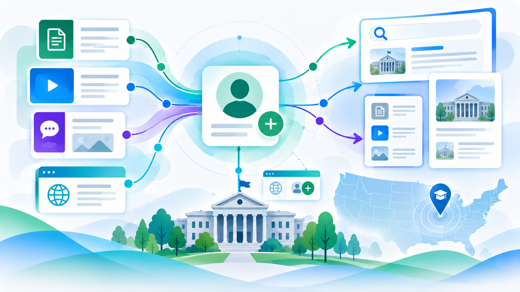 Abstract illustration of scattered content streams converging into a single unified, followable digital identity, representing the concept of a cross-platform publisher profile